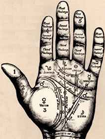  ,  (Palm of the hand, palm reading)